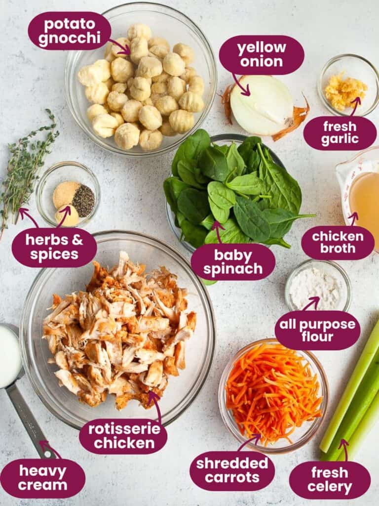 Recipe ingredients portioned and labelled.